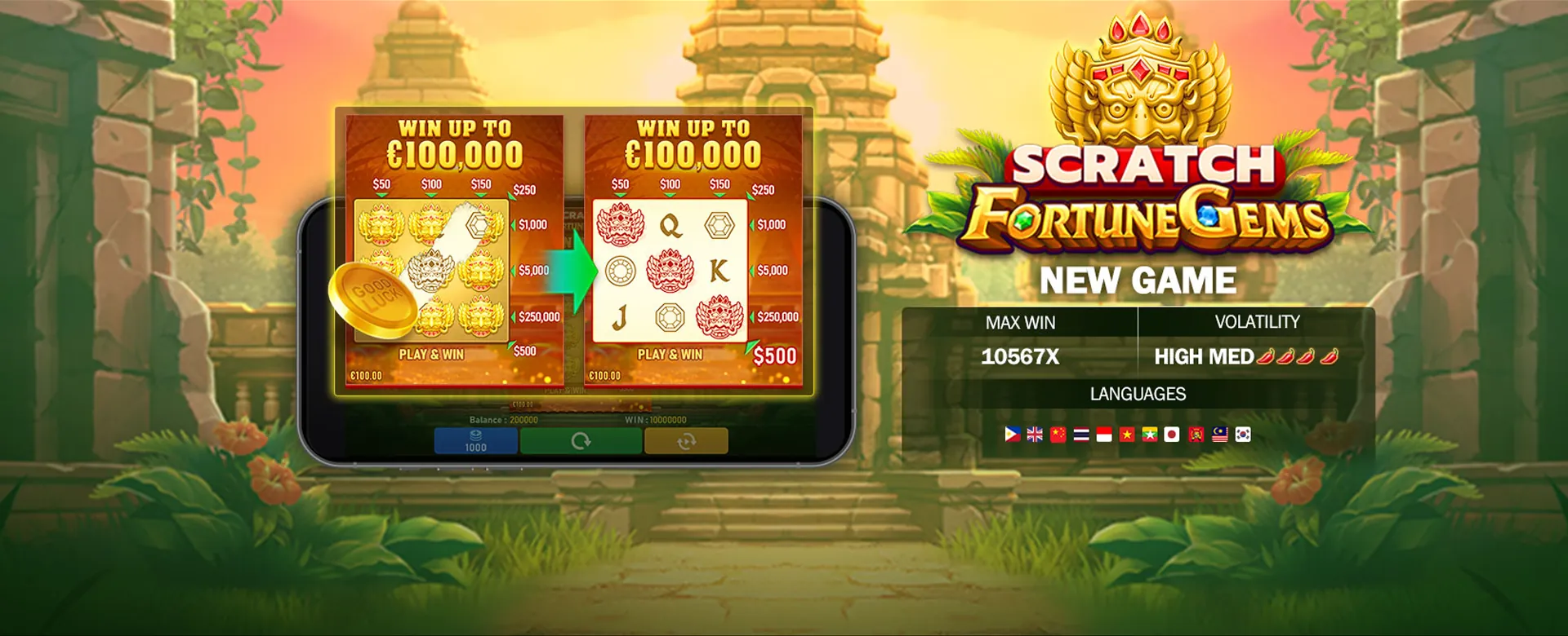 Blog Hero Image showing secure online gaming login